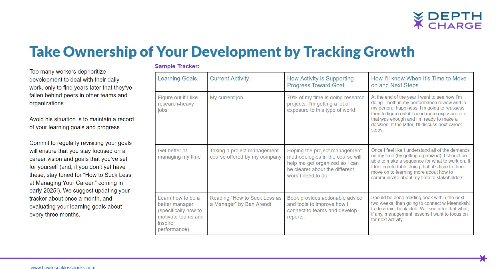 development tracker image